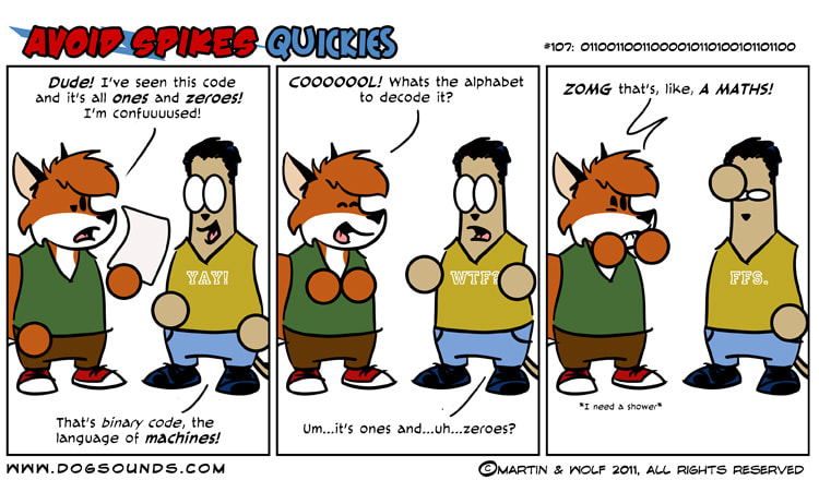 webcomic, furry, anthro, anthropomorphic, Avoid Spikes, slice of life, web comic, Foxx, Mart, furry comic, dogsounds
